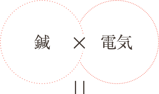 鍼×電気